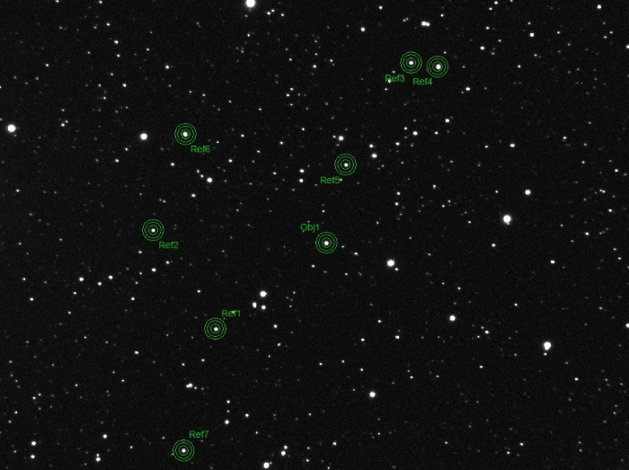 チャート - TOI-3604, JD 2460203.50659