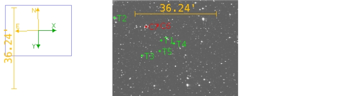 チャート - HAT-P-32, JD 2460201.71215