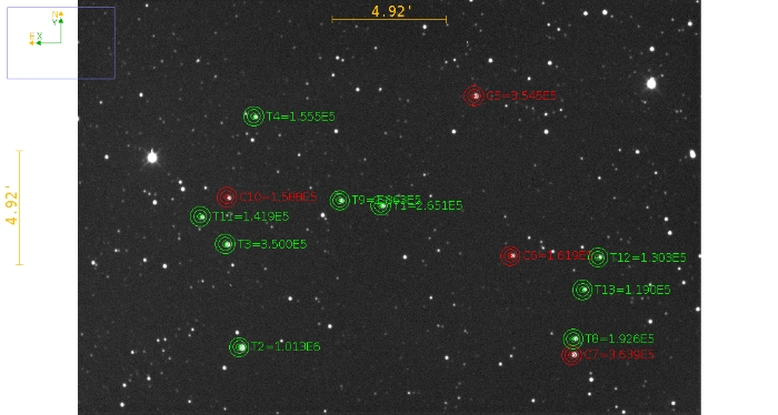チャート - TOI-4010, JD 2460218.27548