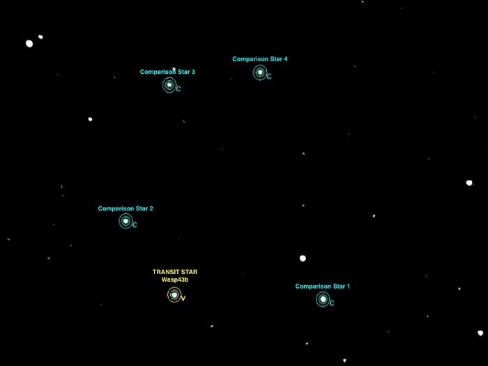 チャート - WASP-43, JD 2457448.08918