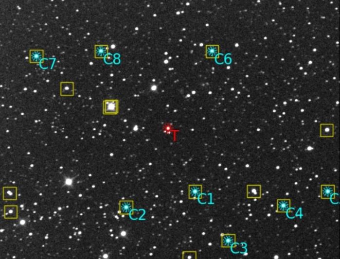 チャート - WASP-93, JD 2460197.37185