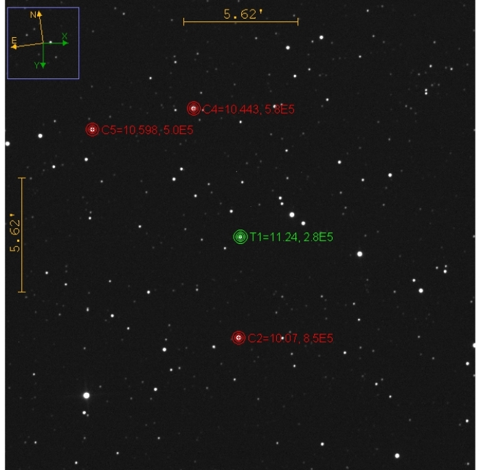 チャート - HAT-P-32, JD 2460197.44072