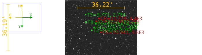 チャート - WASP-12, JD 2460261.74627