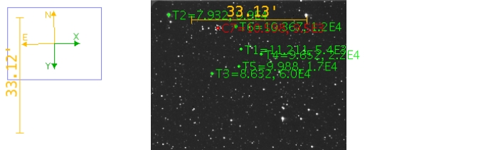 チャート - HAT-P-32, JD 2460287.71152