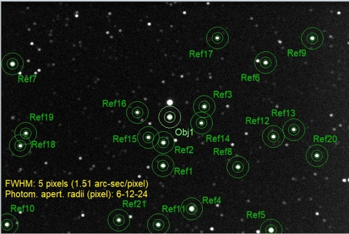 チャート - HAT-P-56, JD 2460304.41432