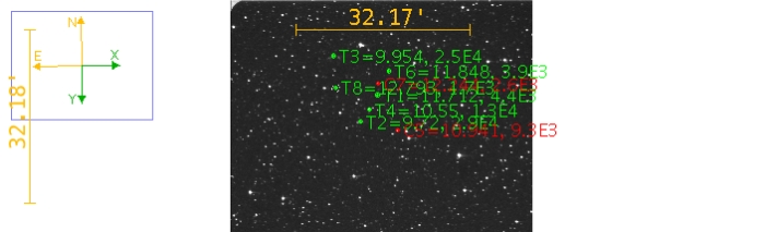 チャート - WASP-12, JD 2460309.76899