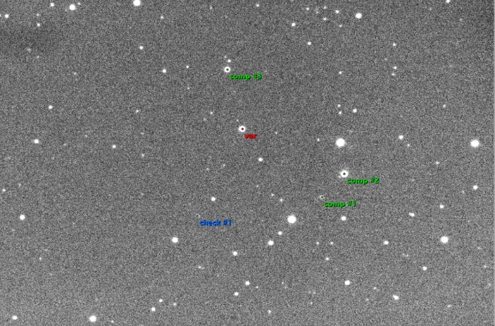 チャート - WASP-43, JD 2460353.51655