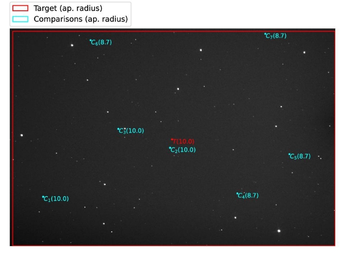 チャート - HAT-P-36, JD 2460343.54528