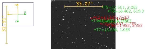 チャート - WASP-43, JD 2460356.77059