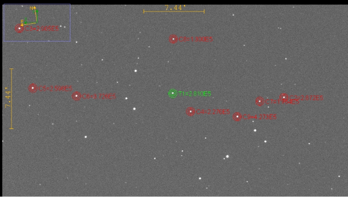 チャート - WASP-43, JD 2460380.40044