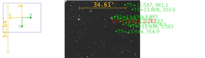 チャート - WASP-43, JD 2460382.80266