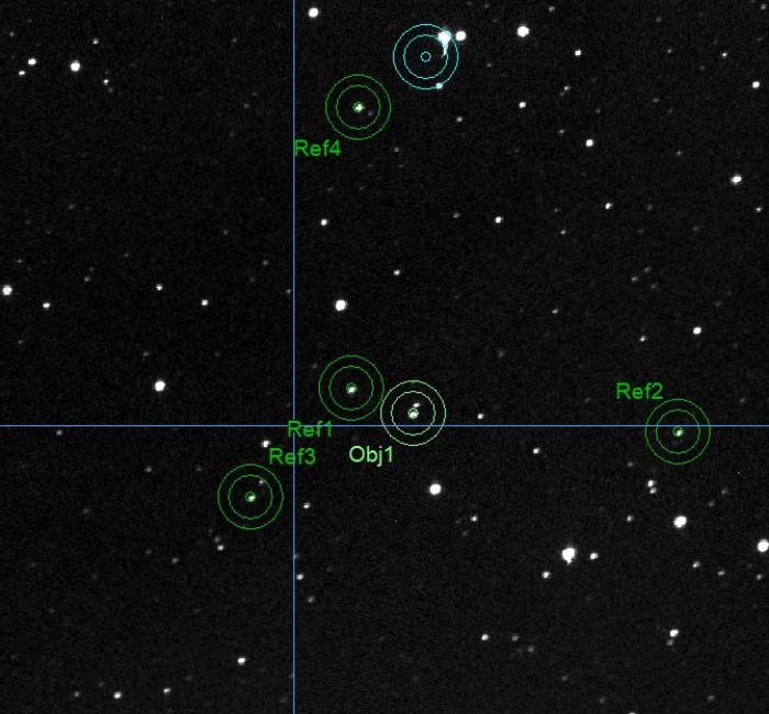 チャート - TOI-2582, JD 2460448.32035