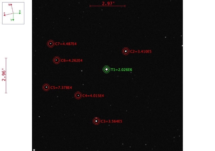 チャート - TOI-2109, JD 2460457.71012