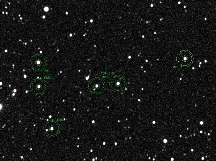 チャート - TOI-4010, JD 2460521.45977
