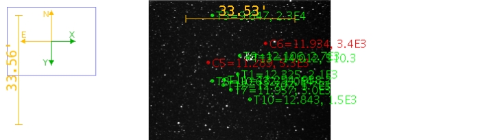 チャート - CoRoT-2, JD 2460522.69357