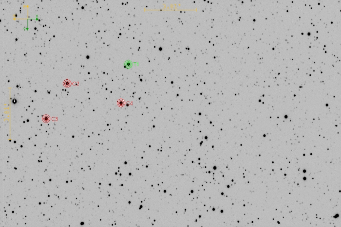 チャート - TOI 6244.01, JD 2460561.30213