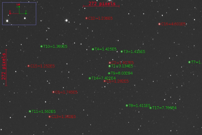 チャート - TOI 4015.01, JD 2460568.32757