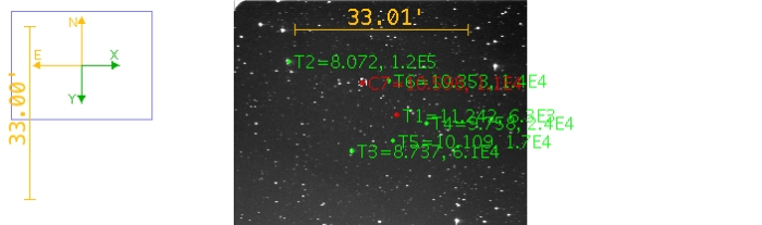 チャート - HAT-P-32, JD 2460573.66459