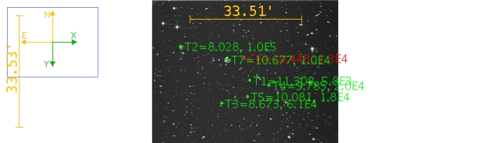 チャート - HAT-P-32, JD 2460588.71341