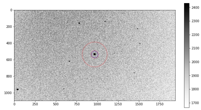 チャート - WASP-85 A, JD 2458961.33637