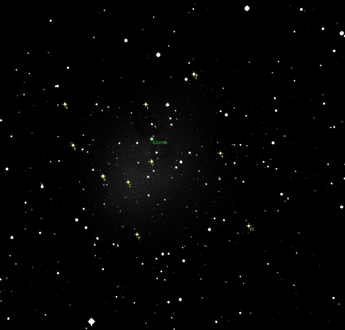 チャート - GJ 1214, JD 2455663.44411