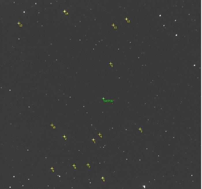 チャート - HAT-P-30, JD 2456687.41340