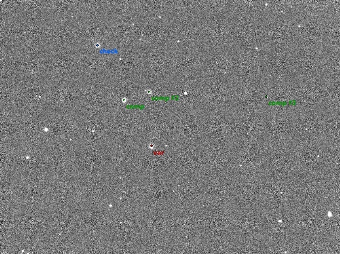 チャート - GJ 436, JD 2457453.40440