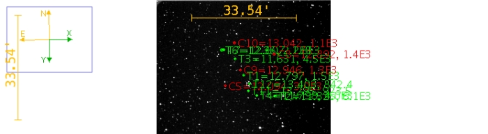 チャート - Qatar-1, JD 2460637.54218